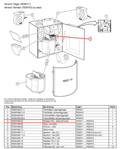 Elbatteri (för-;eftervärmare) 500W