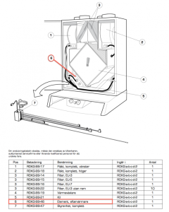 Elbatteri; eftervärmare