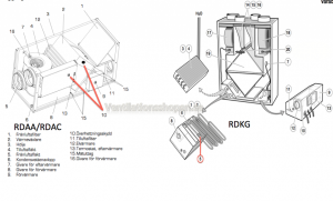 Överhettningsskydd manuellt 70°C