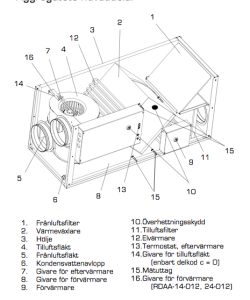 Termostat 8-11 Gr