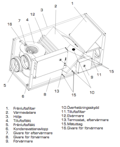 Termostat avfrostning 1-4 grader