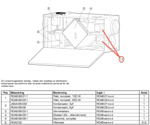 Fläkt komplett 130W