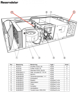 Temperaturgivarsats 1+1