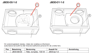 Fläkt komplett 130W