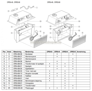 Membranpanel