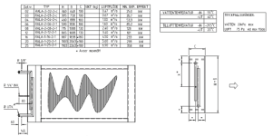 RALA Varmvattenbatteri